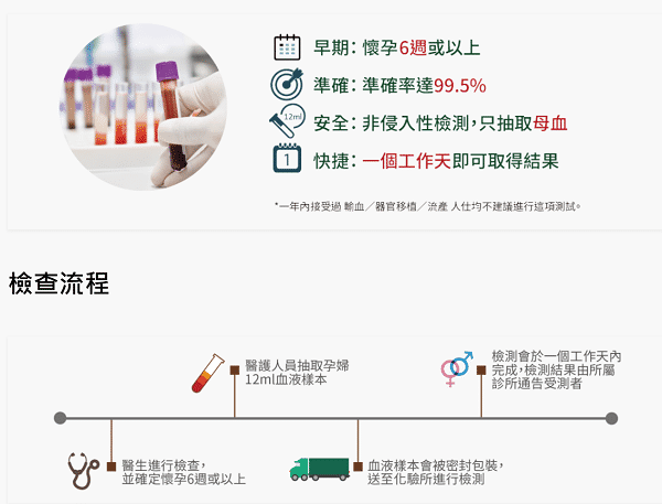 淮安a卵b怀高端群：著名的DNA测试服务检查保证